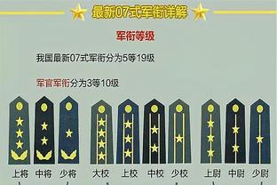 五大联赛只剩7队全胜：曼城、皇马、米兰双雄、拜仁，法甲0队